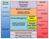 Free Candidate Management System Images
