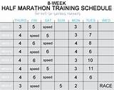 La Marathon Training Schedule