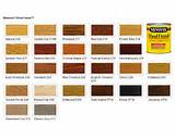 Lowes Wood Stain Images