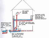 Images of What Is A Heat Pump Heating System