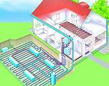 Geothermal Heat Exchanger Design