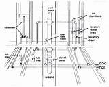 Mobile Home Plumbing Diagram Pictures