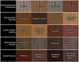 Pictures of Wood Siding Names