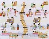 Images of Physiotherapy Exercises