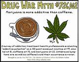 Facts About Marijuana Addiction