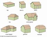 Type Of Roof Structure Photos