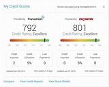 Pictures of Access My Credit Score