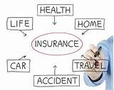 Pictures of Commercial Insurance Policy Types