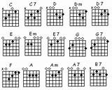All Guitar Notes For Beginners Photos