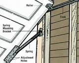 Up And Over Garage Door Repair Parts Photos