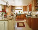 Kitchen Appliances Examples Pictures