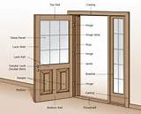 Pictures of Wood Door Nomenclature