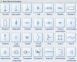 Images of Electrical Design Symbols