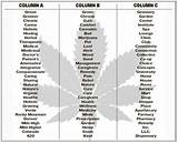 Marijuana Company Names Images