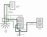 Basic Electrical Wiring Pictures