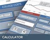 Pay Off Student Loans Faster Calculator Photos