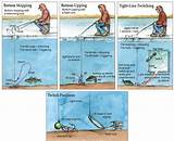 Pictures of Perch Ice Fishing Tips