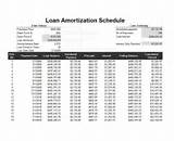 Images of Balloon Mortgage Amortization Table