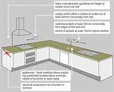 Electrical Wiring Kitchen Appliances Pictures