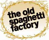 Spaghetti Recipe Italian