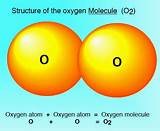 Pictures of Helium Gas Diatomic