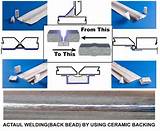 Images of Ceramic Backing Strips For Welding