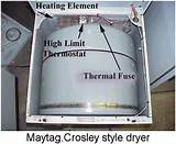 Thermal Fuse For Maytag Gas Dryer Pictures