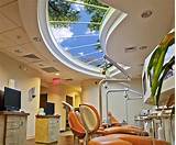 Retail Dental Clinics