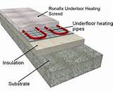 Underfloor Gas Heating Images