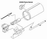 Images of Gas Dryer Flame Sensor