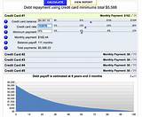 Credit Card Minimum Balance Photos