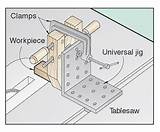 Images of Wood Magazine Universal Tablesaw Jig