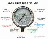 Low Pressure Hvac Systems
