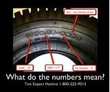 Tire Sizes What The Numbers Mean Images