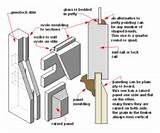 Door Frame Construction Images