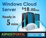 Cheap Cloud Server Hosting
