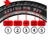 Images of Tire Sizes Difference