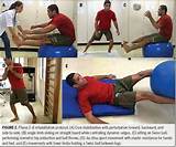 Images of Muscle Strengthening After Hip Replacement