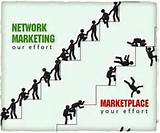 Amway Network Marketing Pictures