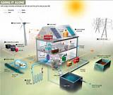 Off Grid Solar Energy Systems