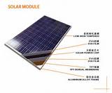 Photos of Solar Cell Assembly
