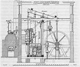 Images of Steam Engine