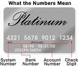 Photos of National Credit Systems Number