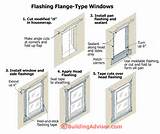 Pictures of Aluminum Window Installation