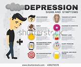 The Symptoms Of Depression Pictures