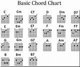 All Guitars Chords Pictures