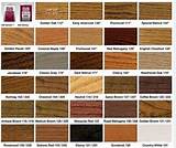 Pine Wood Stain Colors Pictures