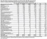 Athene Annuity & Life Assurance Company Complaints