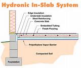 Solar Hydronic Radiant Floor Heating Photos