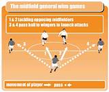 Soccer Juggling Drills Pictures